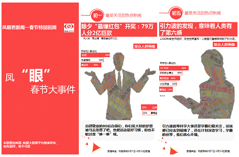 �P��ϵ�y(t��ng)�ܾ���(zh��n)���L��ͬ������Ҫ�ܱ�Ⱥ�w